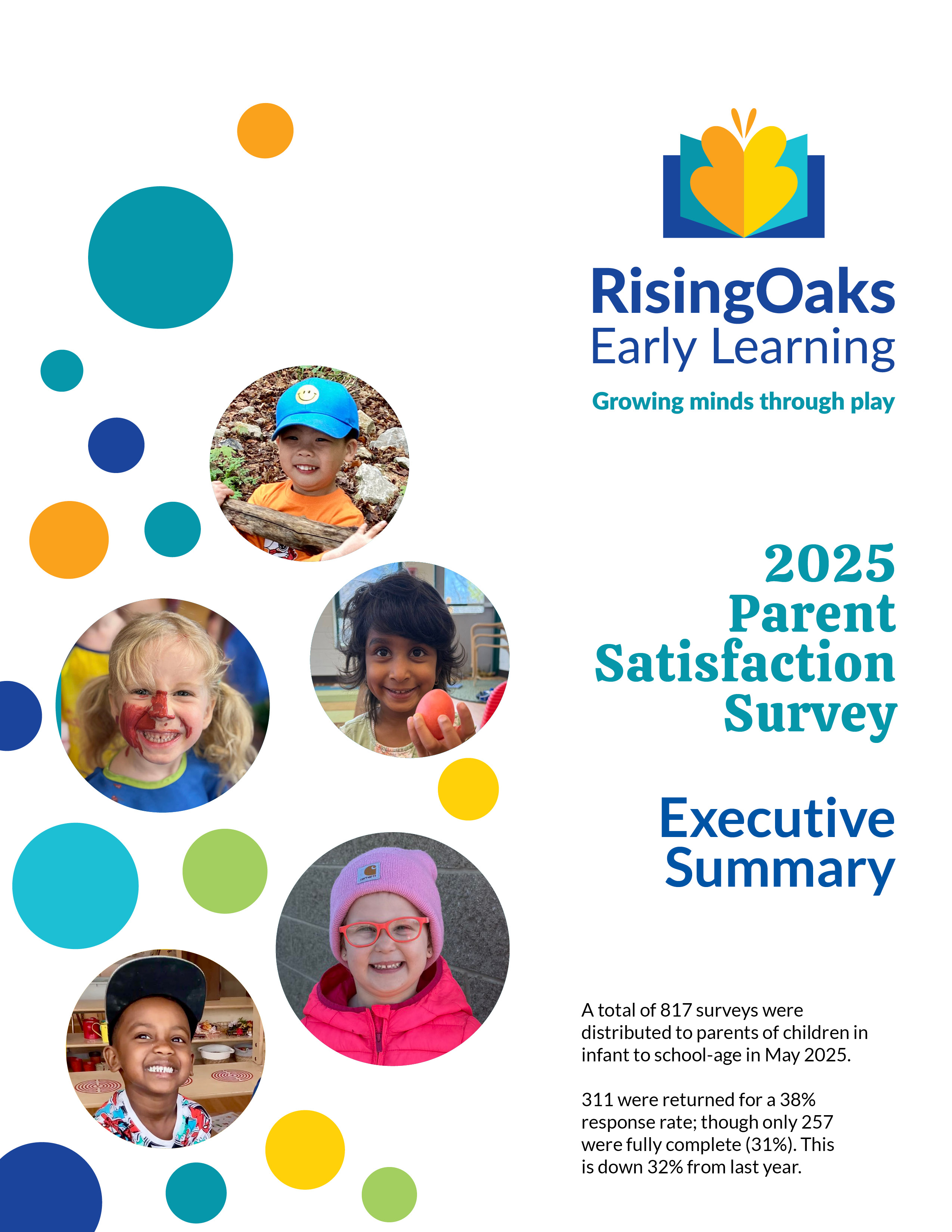 2024 Parent Satisfaction Survey Executive Summary